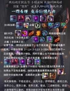 金铲铲之战大虫子阵容搭配,金铲铲之战虫洞?-第5张图片-宏盛游戏 金铲铲之战大虫子阵容搭配,金铲铲之战虫洞?-第5张图片-宏盛游戏
