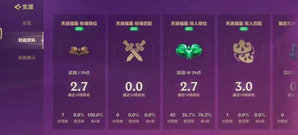 金铲铲之战如何退出，金铲铲之战如何退出铲铲会？