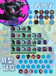 金铲铲名字推荐昵称,金铲铲什么名字好听-第6张图片-宏盛游戏 金铲铲名字推荐昵称,金铲铲什么名字好听-第6张图片-宏盛游戏
