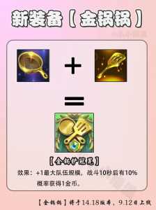金铲铲之战每天都要重新登录怎么办呢?金铲铲之战登陆不上?-第6张图片-宏盛游戏 金铲铲之战每天都要重新登录怎么办呢?金铲铲之战登陆不上?-第6张图片-宏盛游戏