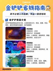 金铲铲之战企鹅骑士怎么获得？金铲铲之战企鹅羽饰骑士怎么获得？