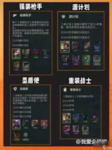 金铲铲之战星海,金铲铲之战星之碎片兑换码-第3张图片-宏盛游戏 金铲铲之战星海,金铲铲之战星之碎片兑换码-第3张图片-宏盛游戏