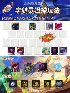 金铲铲之战星海,金铲铲之战星之碎片兑换码-第6张图片-宏盛游戏 金铲铲之战星海,金铲铲之战星之碎片兑换码-第6张图片-宏盛游戏