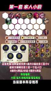 金铲铲之战六换形站位,金铲铲之6换形-第1张图片-宏盛游戏 金铲铲之战六换形站位,金铲铲之6换形-第1张图片-宏盛游戏