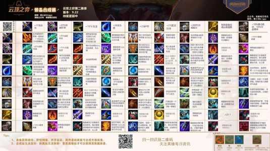 金铲铲之战辅助装备锻造器,金铲铲之战辅助器有用吗?-第6张图片-宏盛游戏 金铲铲之战辅助装备锻造器,金铲铲之战辅助器有用吗?-第6张图片-宏盛游戏