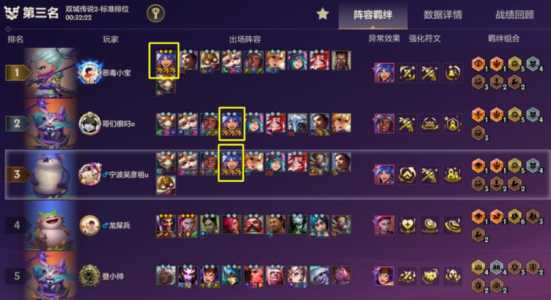 金铲铲之战每张牌的数量是多少啊,金铲铲之战拿牌-第1张图片-宏盛游戏 金铲铲之战每张牌的数量是多少啊,金铲铲之战拿牌-第1张图片-宏盛游戏