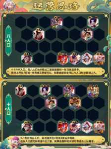 金铲铲之战刀妹阵容装备?金铲铲电刀给谁?-第6张图片-宏盛游戏 金铲铲之战刀妹阵容装备?金铲铲电刀给谁?-第6张图片-宏盛游戏