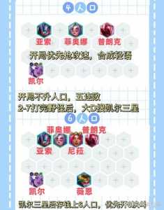 金铲铲之战装备怎么换英雄技能，金铲铲之战手游怎么换装备
