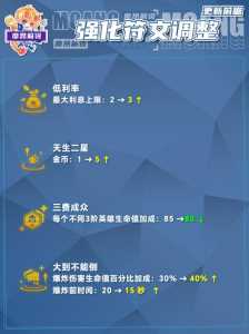 金铲铲宝典棋盘礼盒概率?金铲铲之战棋盘领取?-第2张图片-宏盛游戏 金铲铲宝典棋盘礼盒概率?金铲铲之战棋盘领取?-第2张图片-宏盛游戏