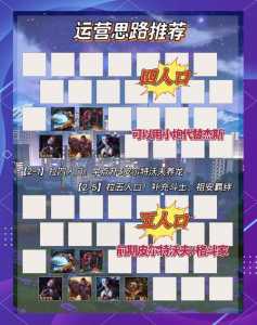 云顶金铲铲之战怎么加好友,云顶金铲铲怎么合成-第1张图片-宏盛游戏 云顶金铲铲之战怎么加好友,云顶金铲铲怎么合成-第1张图片-宏盛游戏