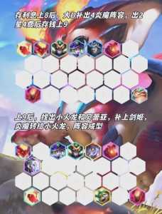 金铲铲之战阵容龙女出装?金铲铲之战龙女玩法?-第3张图片-宏盛游戏 金铲铲之战阵容龙女出装?金铲铲之战龙女玩法?-第3张图片-宏盛游戏