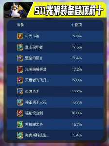 金铲铲之战光明装备是什么意思呀怎么用，金铲铲之战光明装备是什么意思呀怎么用