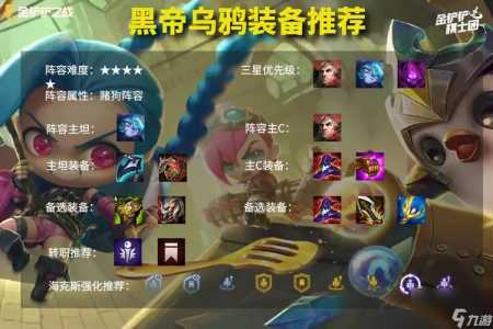 金铲铲之战帝国玩法,金铲铲之战帝国玩法怎么玩?-第3张图片-宏盛游戏 金铲铲之战帝国玩法,金铲铲之战帝国玩法怎么玩?-第3张图片-宏盛游戏