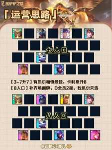 金铲铲手游天使带什么装备?手游金铲铲之战天使装备?-第2张图片-宏盛游戏 金铲铲手游天使带什么装备?手游金铲铲之战天使装备?-第2张图片-宏盛游戏