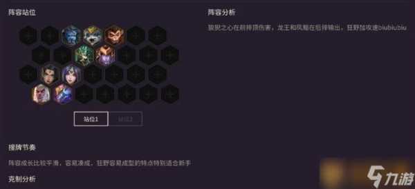 金铲铲之战潜行者阵容出装最新,金铲铲之战潜行者阵容出装最新版?-第5张图片-宏盛游戏 金铲铲之战潜行者阵容出装最新,金铲铲之战潜行者阵容出装最新版?-第5张图片-宏盛游戏