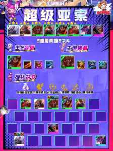 金铲铲之战亚索至臻有什么用,金铲铲至臻亚索值不值得买-第3张图片-宏盛游戏 金铲铲之战亚索至臻有什么用,金铲铲至臻亚索值不值得买-第3张图片-宏盛游戏