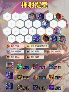 金铲铲之战5神将阵容怎么搭配，金铲铲之战手游神将-第3张图片-宏盛游戏