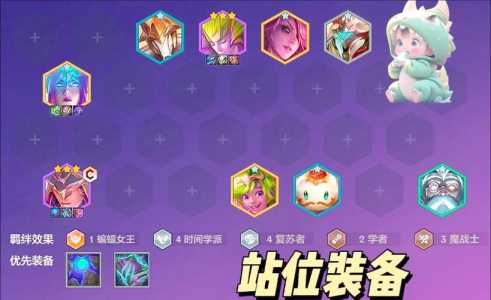 金铲铲七神将阵容怎么搭配的?金铲铲七神将怎么样?-第4张图片-宏盛游戏 金铲铲七神将阵容怎么搭配的?金铲铲七神将怎么样?-第4张图片-宏盛游戏