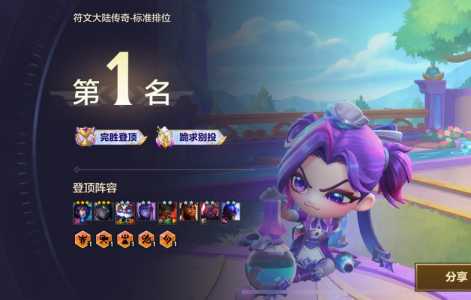 金铲铲之战怎么升3星,金铲铲之战升三星-第2张图片-宏盛游戏 金铲铲之战怎么升3星,金铲铲之战升三星-第2张图片-宏盛游戏