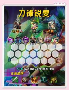 金铲铲之战金克斯出装,金铲铲金克斯最强装备-第6张图片-宏盛游戏 金铲铲之战金克斯出装,金铲铲金克斯最强装备-第6张图片-宏盛游戏