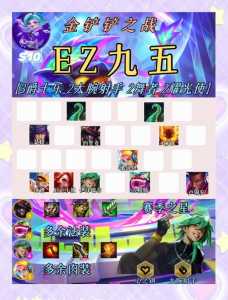 金铲铲之战北地之盾出装？金铲铲之北地阵容？