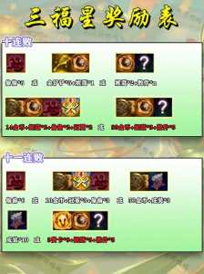 金铲铲之战北地之盾出装?金铲铲之北地阵容?-第2张图片-宏盛游戏 金铲铲之战北地之盾出装?金铲铲之北地阵容?-第2张图片-宏盛游戏