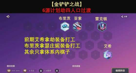 金铲铲劫主c阵容出装，金铲铲劫是谁？