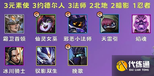 金铲铲劫主c阵容出装,金铲铲劫是谁?-第3张图片-宏盛游戏 金铲铲劫主c阵容出装,金铲铲劫是谁?-第3张图片-宏盛游戏