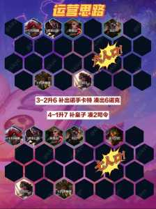 金铲铲劫主c阵容出装,金铲铲劫是谁?-第4张图片-宏盛游戏 金铲铲劫主c阵容出装,金铲铲劫是谁?-第4张图片-宏盛游戏
