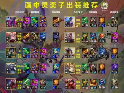 金铲铲青丘灵狐？金铲铲之战狐狸？