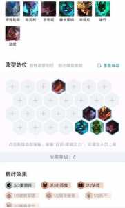 金铲铲小恶魔组合?金铲铲小恶魔阵容站位?-第2张图片-宏盛游戏 金铲铲小恶魔组合?金铲铲小恶魔阵容站位?-第2张图片-宏盛游戏