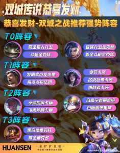 金铲铲超强阵容装备推荐最新版?金铲铲超强阵容装备推荐最新版本?-第3张图片-宏盛游戏 金铲铲超强阵容装备推荐最新版?金铲铲超强阵容装备推荐最新版本?-第3张图片-宏盛游戏