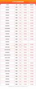 金铲铲之战多少牌可以出龙神,金铲铲之战多少胜点升一段位-第5张图片-宏盛游戏 金铲铲之战多少牌可以出龙神,金铲铲之战多少胜点升一段位-第5张图片-宏盛游戏