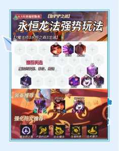 金铲铲多少胜点晋级？金铲铲段位晋升图？-第5张图片-宏盛游戏