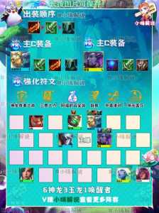 金铲铲之战狗熊怎么出装比较好用,手游金铲铲之战狗熊出装?-第5张图片-宏盛游戏 金铲铲之战狗熊怎么出装比较好用,手游金铲铲之战狗熊出装?-第5张图片-宏盛游戏