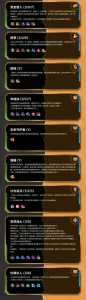 金铲铲之战双城传说?金铲铲之战双城传说2阵容推荐?-第3张图片-宏盛游戏 金铲铲之战双城传说?金铲铲之战双城传说2阵容推荐?-第3张图片-宏盛游戏