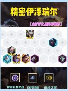 金铲铲基本玩法攻略大全最新?金铲铲玩法教学?-第3张图片-宏盛游戏 金铲铲基本玩法攻略大全最新?金铲铲玩法教学?-第3张图片-宏盛游戏