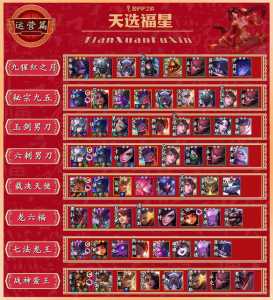金铲铲之战什么时候出福星版本的,金铲铲之战福星模式?-第3张图片-宏盛游戏 金铲铲之战什么时候出福星版本的,金铲铲之战福星模式?-第3张图片-宏盛游戏
