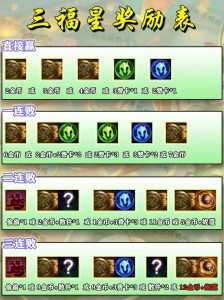金铲铲刷钱最快多久到账啊,金铲铲怎么赚钱-第2张图片-宏盛游戏 金铲铲刷钱最快多久到账啊,金铲铲怎么赚钱-第2张图片-宏盛游戏