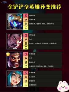金铲铲之战如何选取版本,金铲铲之战能选版本吗?-第3张图片-宏盛游戏 金铲铲之战如何选取版本,金铲铲之战能选版本吗?-第3张图片-宏盛游戏