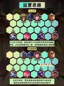 金铲铲之战凯尔给什么装备，金铲铲凯尔玩法