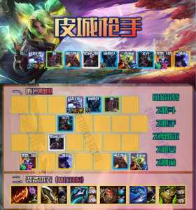 金铲铲之战凯尔给什么装备,金铲铲凯尔玩法-第4张图片-宏盛游戏 金铲铲之战凯尔给什么装备,金铲铲凯尔玩法-第4张图片-宏盛游戏