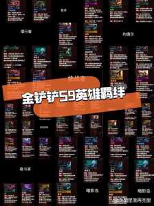 金铲铲剑士阵容出装,金铲铲剑士装备搭配?-第2张图片-宏盛游戏 金铲铲剑士阵容出装,金铲铲剑士装备搭配?-第2张图片-宏盛游戏
