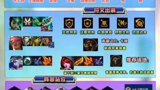 金铲铲最快上分阵容s9,金铲铲推荐阵容s1?-第3张图片-宏盛游戏 金铲铲最快上分阵容s9,金铲铲推荐阵容s1?-第3张图片-宏盛游戏