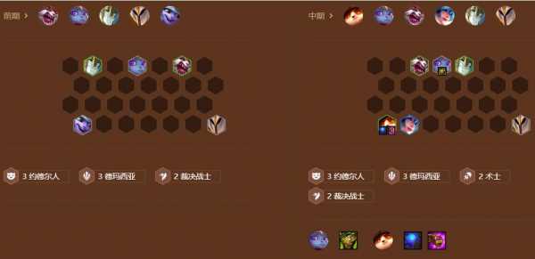 金铲铲提莫第一关有几张牌，金铲铲之战提莫第三关
