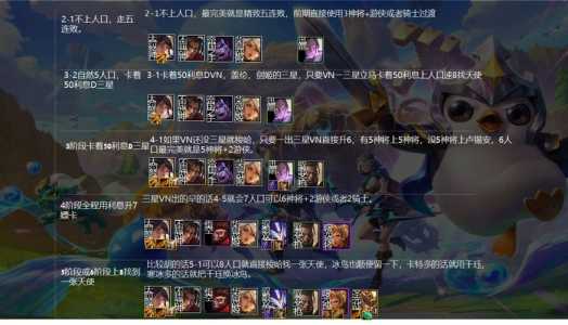 金铲铲之战神将天使出装最新,金铲铲之战神将阵容怎么玩?-第3张图片-宏盛游戏 金铲铲之战神将天使出装最新,金铲铲之战神将阵容怎么玩?-第3张图片-宏盛游戏
