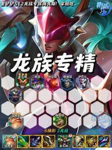 金铲铲龙族羁绊怎么搭配,金铲铲之龙族阵容-第1张图片-宏盛游戏 金铲铲龙族羁绊怎么搭配,金铲铲之龙族阵容-第1张图片-宏盛游戏