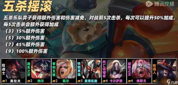 金铲铲之战克制丧尸大眼?金铲铲s5丧尸大眼?-第4张图片-宏盛游戏 金铲铲之战克制丧尸大眼?金铲铲s5丧尸大眼?-第4张图片-宏盛游戏