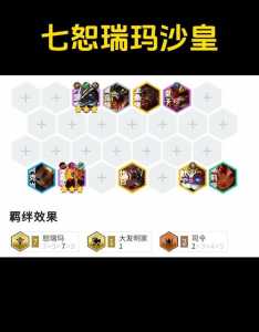 金铲铲之战7人阵容推荐？金铲铲之战阵容七人搭配？