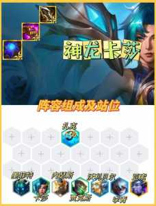 金铲铲更新公告最新内容最强阵容?金铲铲之战最新更新公告?-第2张图片-宏盛游戏 金铲铲更新公告最新内容最强阵容?金铲铲之战最新更新公告?-第2张图片-宏盛游戏